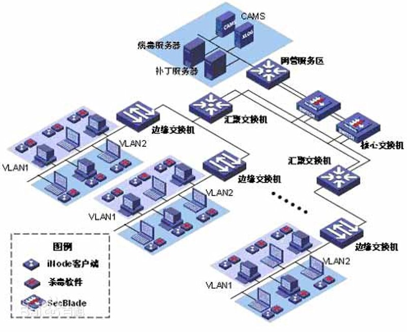 上海软件开发：推动创新与变革的力量